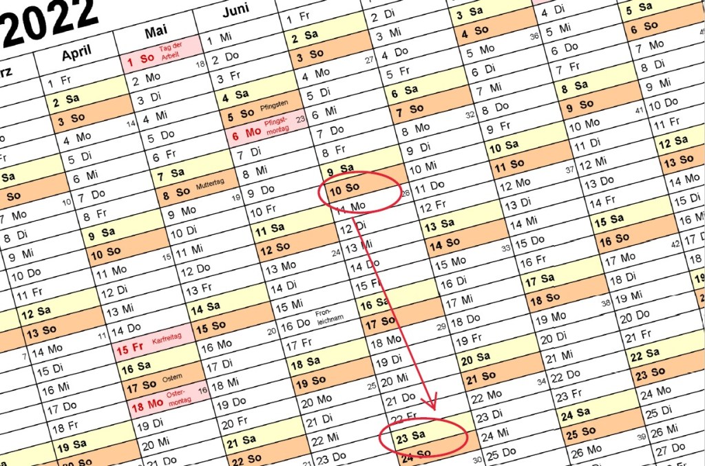 14 Tage vor&nbsp;Abfahrt