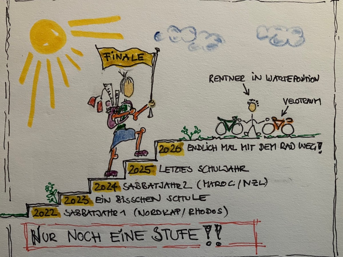 Ende des 2.&nbsp;Sabbatjahres